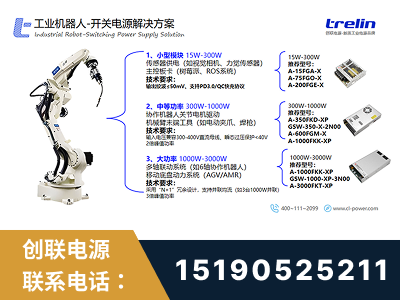 白银-工业机器人-开关电源解决方案