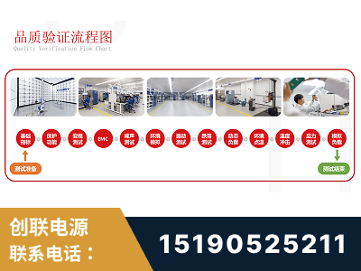 白银-全流程品质验证体系完善